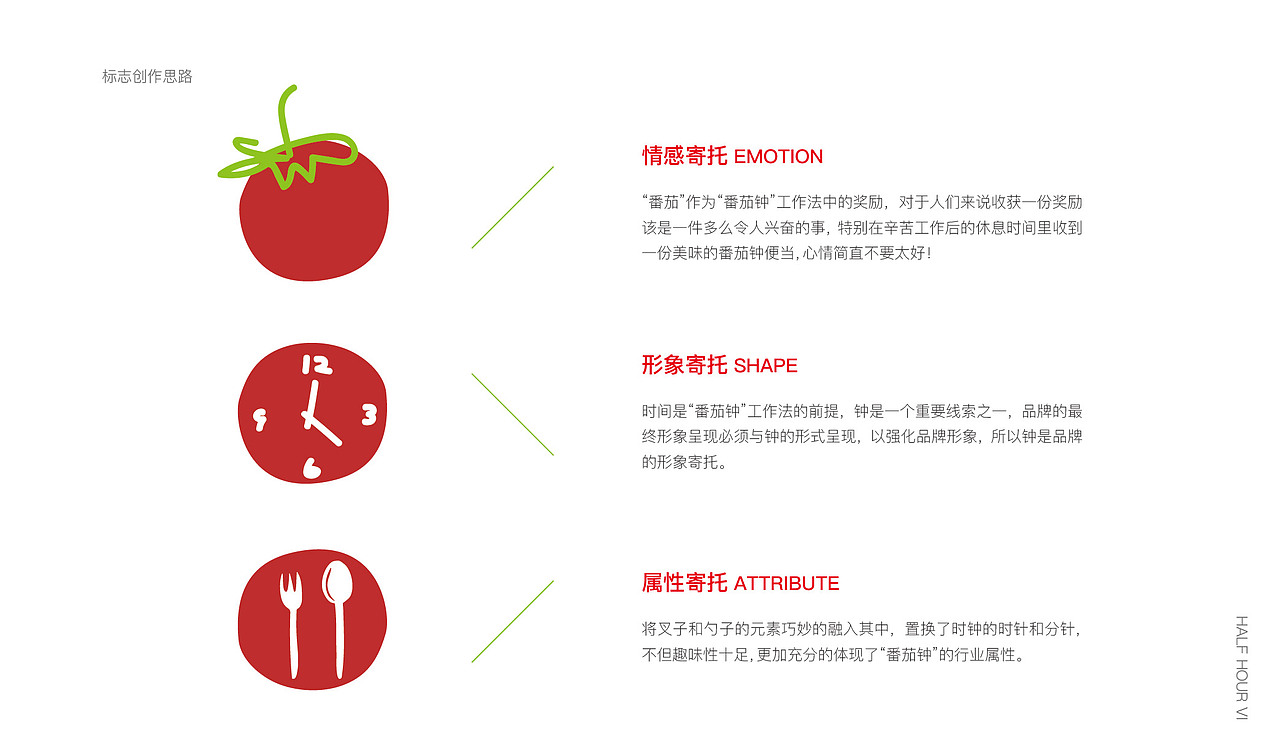 番茄钟 便当品牌形象设计（图ZOTIxNDM4MzI=） - 品牌 - 站酷设计师猛猛来去原创素材 - 站酷ZCOOL