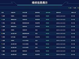 可视化