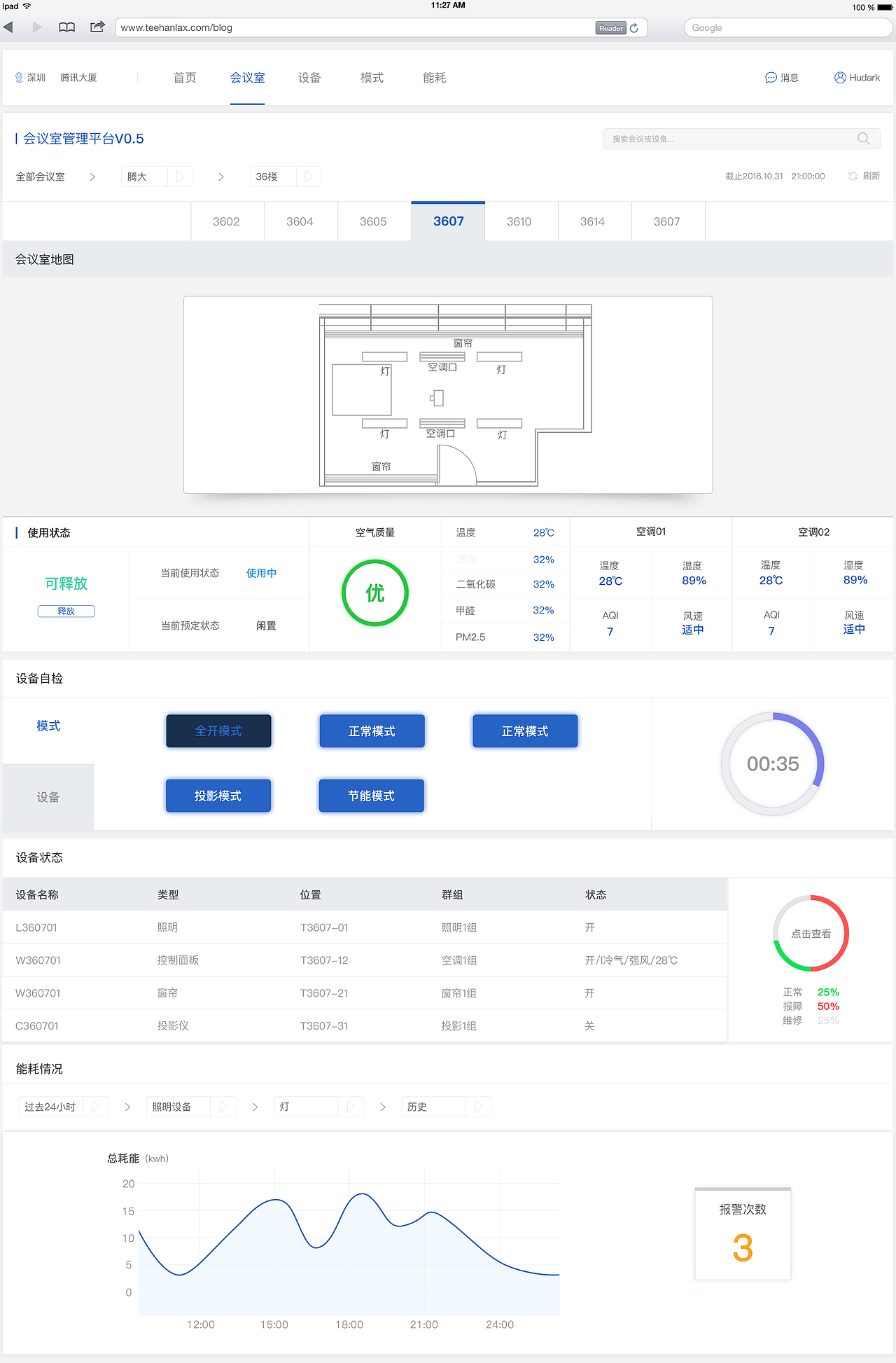 腾讯会议室系统后台（图ZNzc3MjI3ODA=） - 其他UI - 站酷设计师我要去万象原创素材 - 站酷ZCOOL