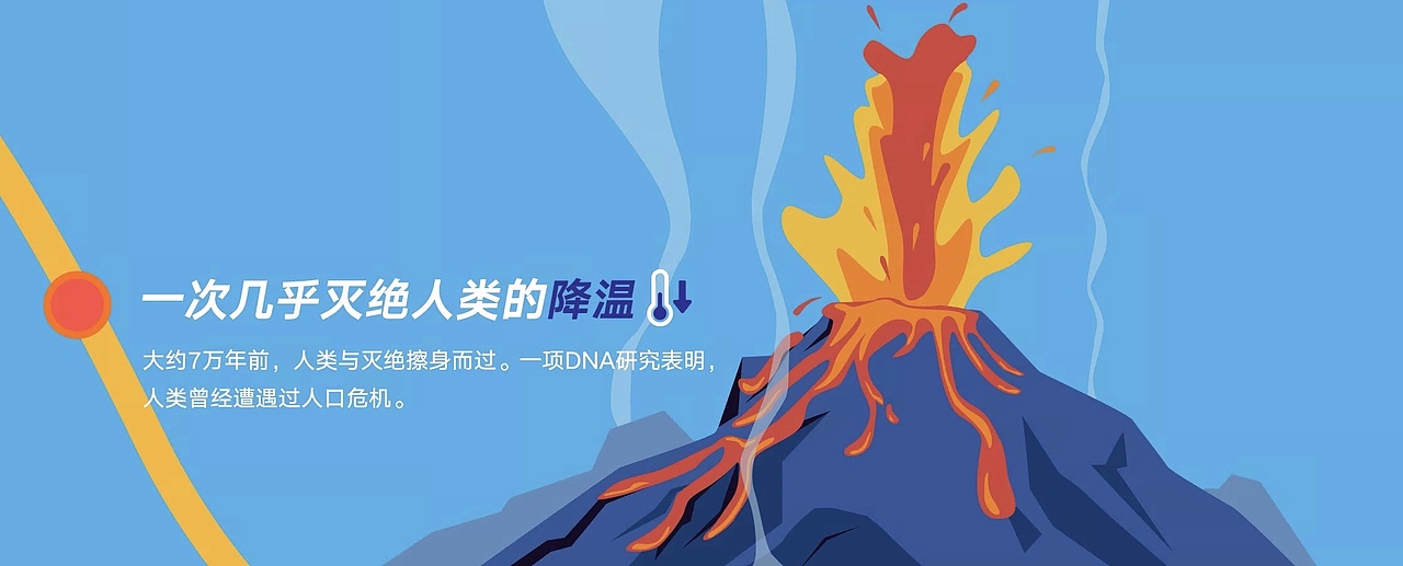 大众汽车长图文-天气篇（图ZMTg2NTk1NTUy） - 商业插画 - 站酷设计师妙乐曼舞原创素材 - 站酷ZCOOL