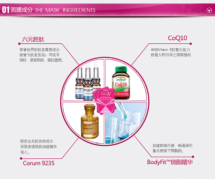 瘦脸的宝贝详情页面