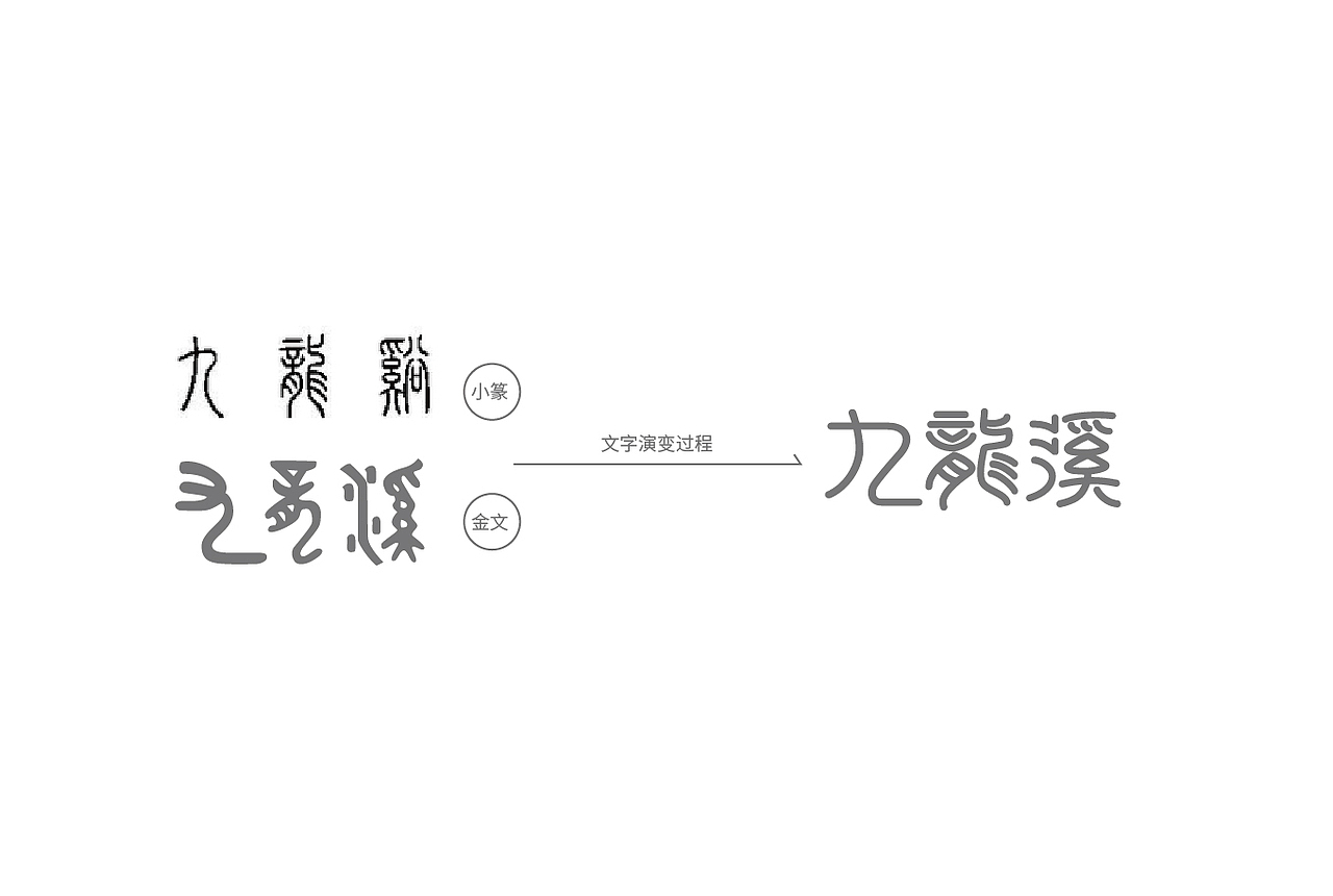 九龙溪品牌设计（图ZMTMwNDc5Njc2） - Logo - 站酷设计师本意品牌设计原创素材 - 站酷ZCOOL