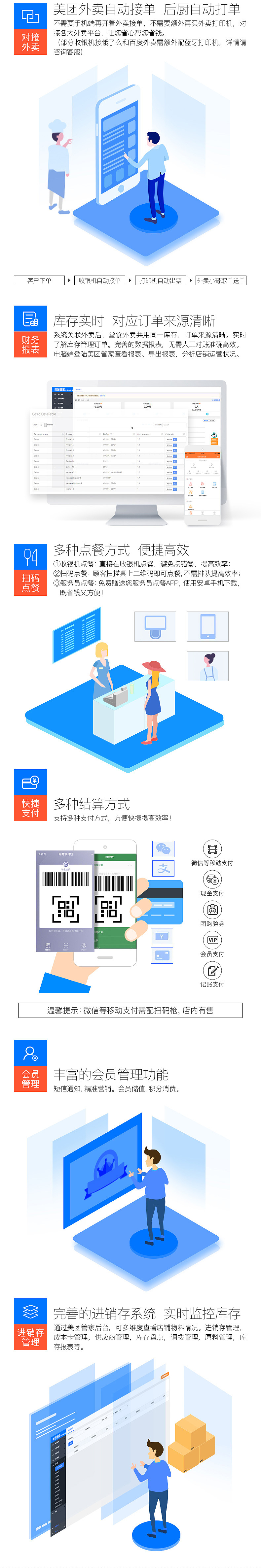 详情页设计-美团点评旗舰店（图ZMTM4Nzc0NTg4） - 电商 - 站酷设计师ye筑一原创素材 - 站酷ZCOOL