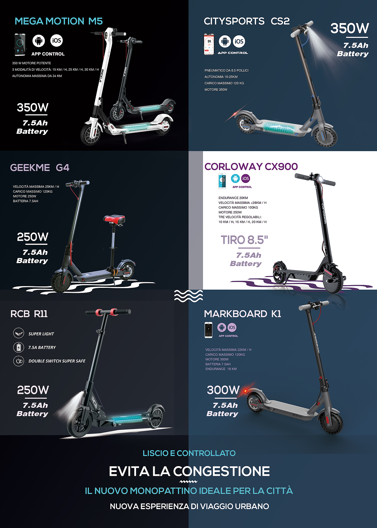 滑板车海报整理总