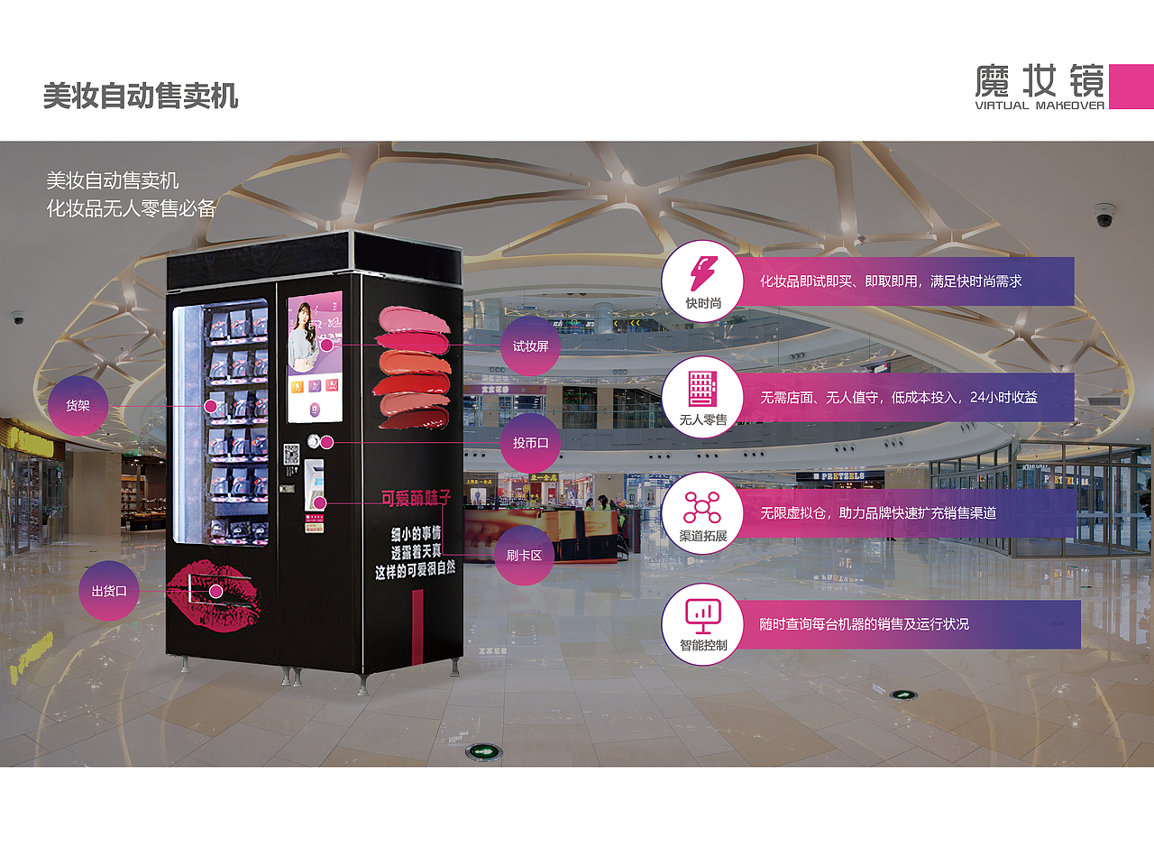 帕克西AR虚拟试妆AI测肤智能魔妆镜美妆新零售解决方案（图ZMTI2MTc3NDI4） - 书籍/画册 - 站酷设计师帕克西AR原创素材 - 站酷ZCOOL