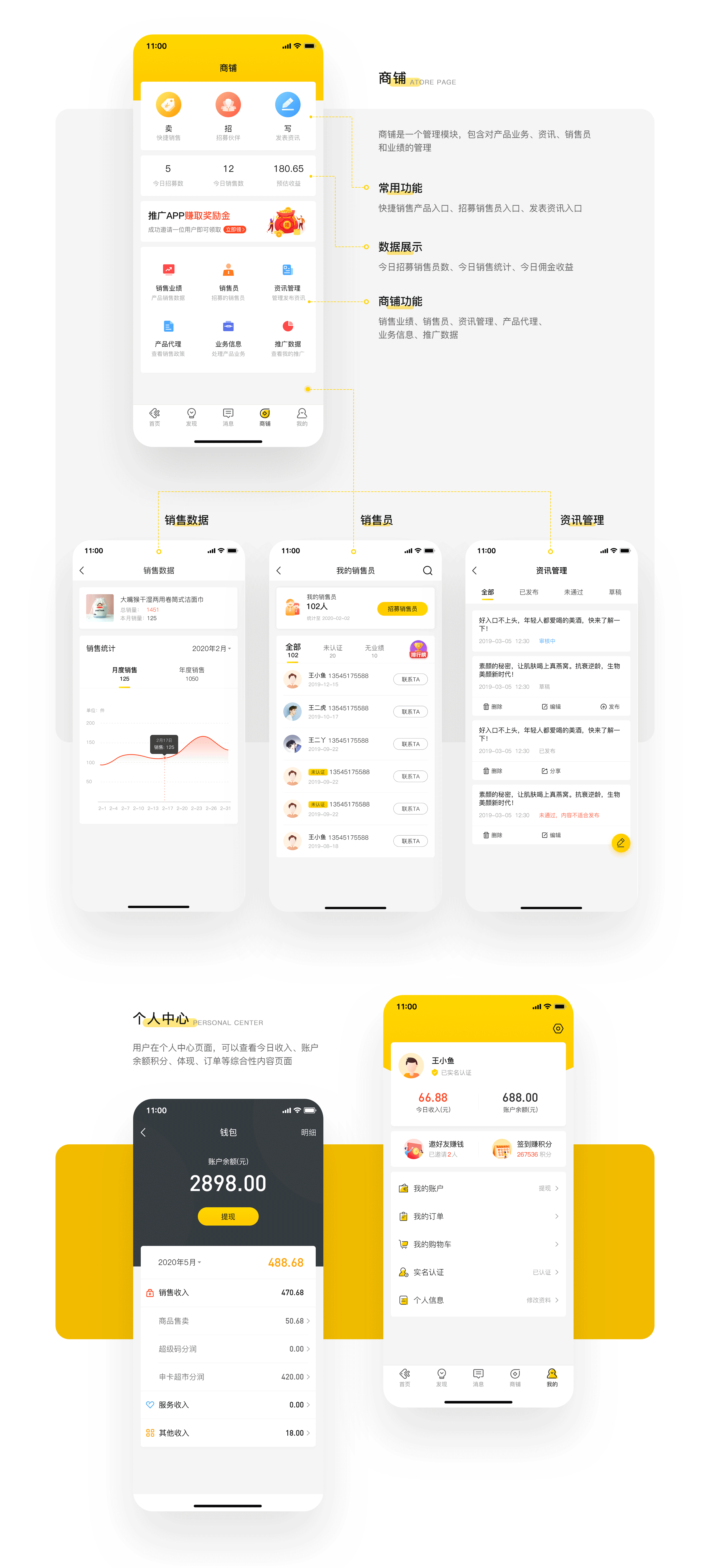 一款销售商品返佣赚钱的APP