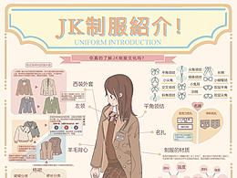 信息可视化