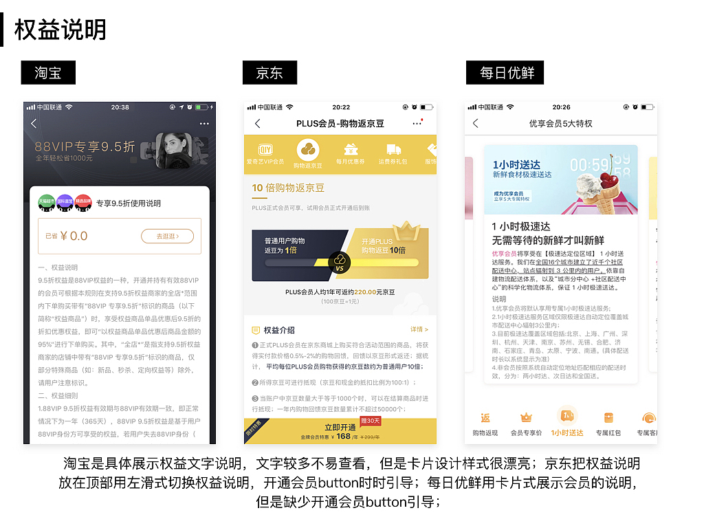 会员竞品分析（图ZMTI2Mjc1MTk2） - APP界面 - 站酷设计师Grasplife原创素材 - 站酷ZCOOL