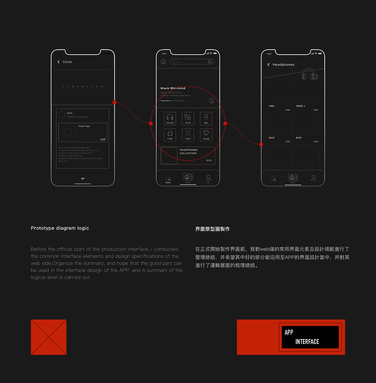 「铁三角 audio-technica」移动端/PC端界面设计