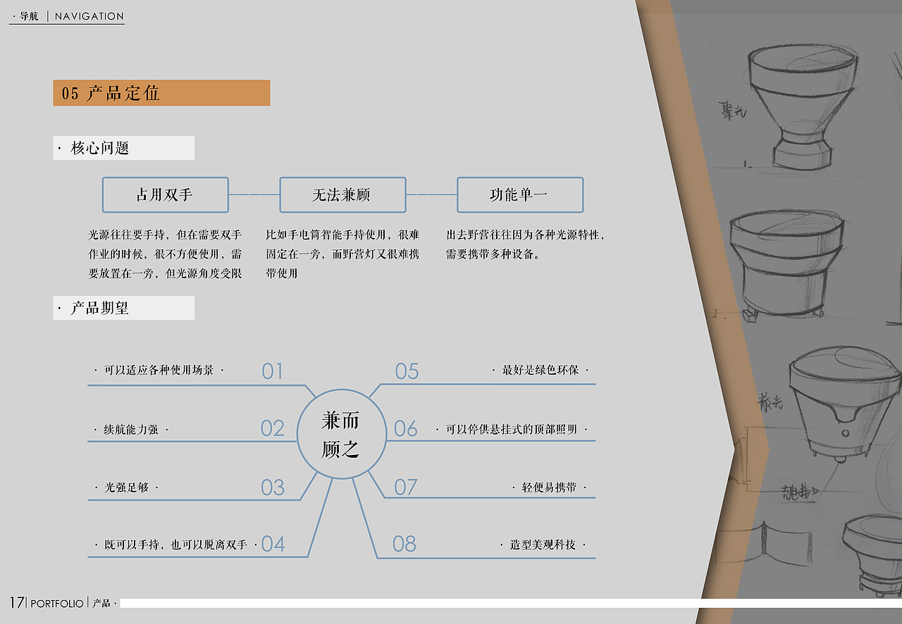 作品集（图ZMjA4ODUxODI4） - 工业用品/机械 - 站酷设计师FAHASICI原创素材 - 站酷ZCOOL