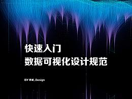 文章