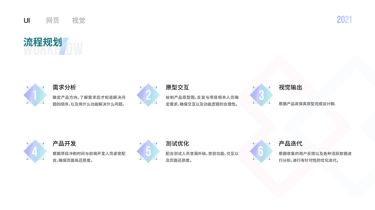 2019-2021项目整理（图ZMjYwODg0ODUy） - APP界面 - 站酷设计师CarryJIN原创素材 - 站酷ZCOOL