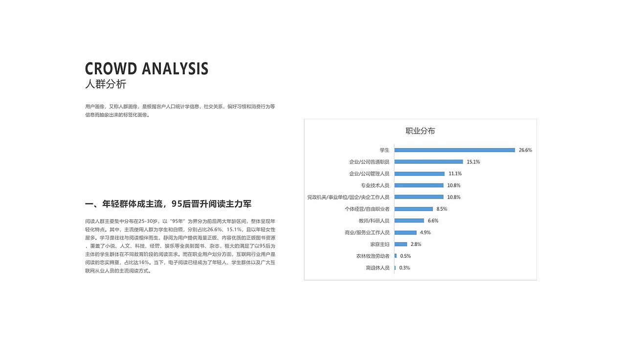 2018-2019作品集APP汇总（图ZMTQ3NDYzMzI4） - APP界面 - 站酷设计师Sultry丫原创素材 - 站酷ZCOOL