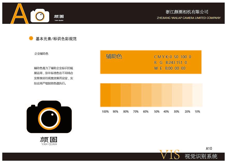 VIS视觉识别系统