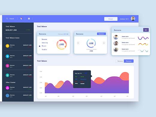 ui练习（个人主页-ZMjg1NTUwMDg=） - APP界面 - 站酷设计师sun751920527原创素材 - 站酷ZCOOL
