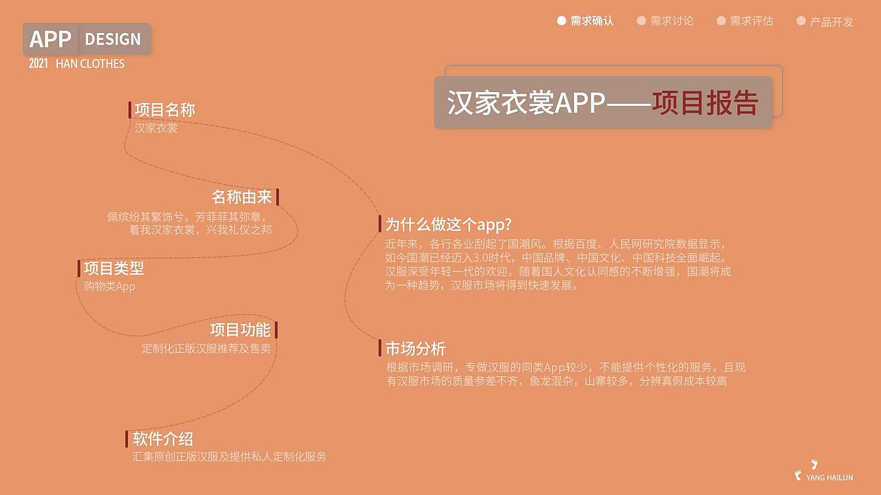 汉家衣裳APP（图ZMjc4NTM0MTI4） - APP界面 - 站酷设计师YANG西西原创素材 - 站酷ZCOOL