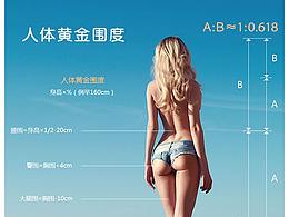 每日一图，美容整形banner