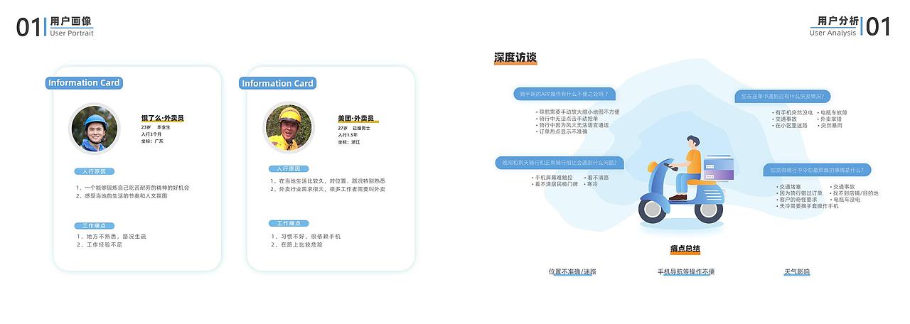 南京理工大学硕士 姜雅作品集