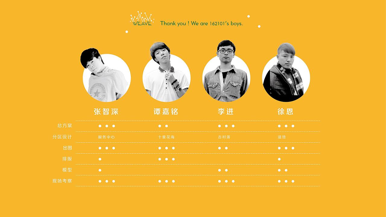 《weave°十里四香景观设计》(设计部分)——中国地质大学(武汉) 谭嘉铭 #青春答卷2014#(图ZMTY4MDEwNzI=) - 景观设计 - 站酷设计师友先生丨品牌创意原创素材 - 站酷ZCOOL