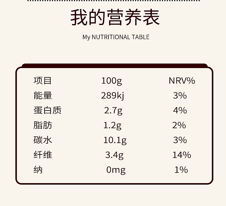 玉米粒（图ZMTY5MDk0Nzk2） - 电商 - 站酷设计师小呆是头猪原创素材 - 站酷ZCOOL