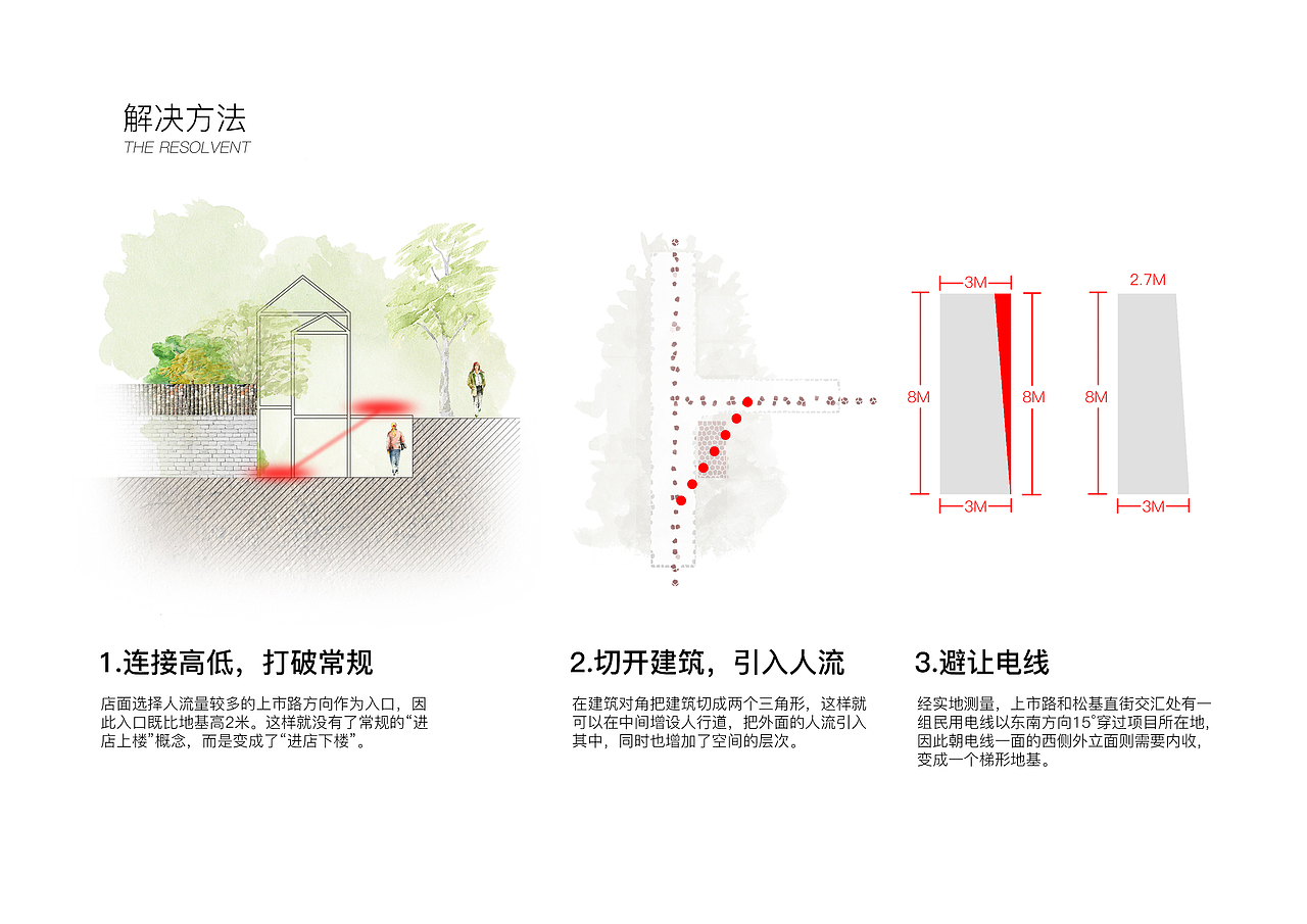 老城微空间利用——“花地CLUB”（图ZODAwNTE3NTI=） - 建筑设计 - 站酷设计师Daric逹原创素材 - 站酷ZCOOL