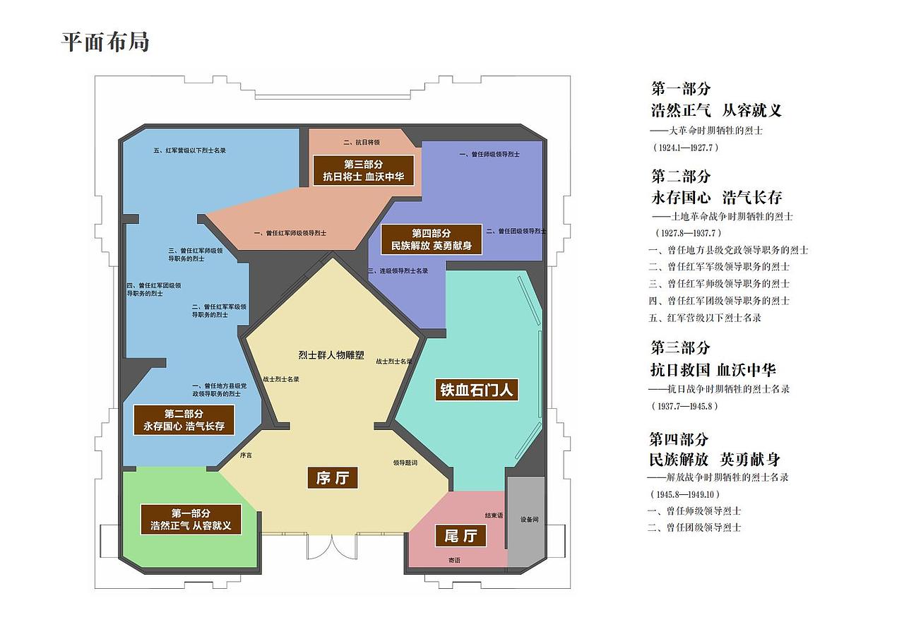 石门革命历史/烈士纪念馆（图ZMjcwNzY2MzMy） - 其他平面 - 站酷设计师DayDay丶原创素材 - 站酷ZCOOL