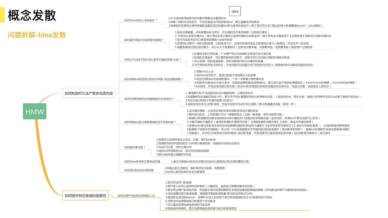 鱼塘社区互动设计（图ZMTYxNjI2MDYw） - 人机交互 - 站酷设计师Boby7原创素材 - 站酷ZCOOL