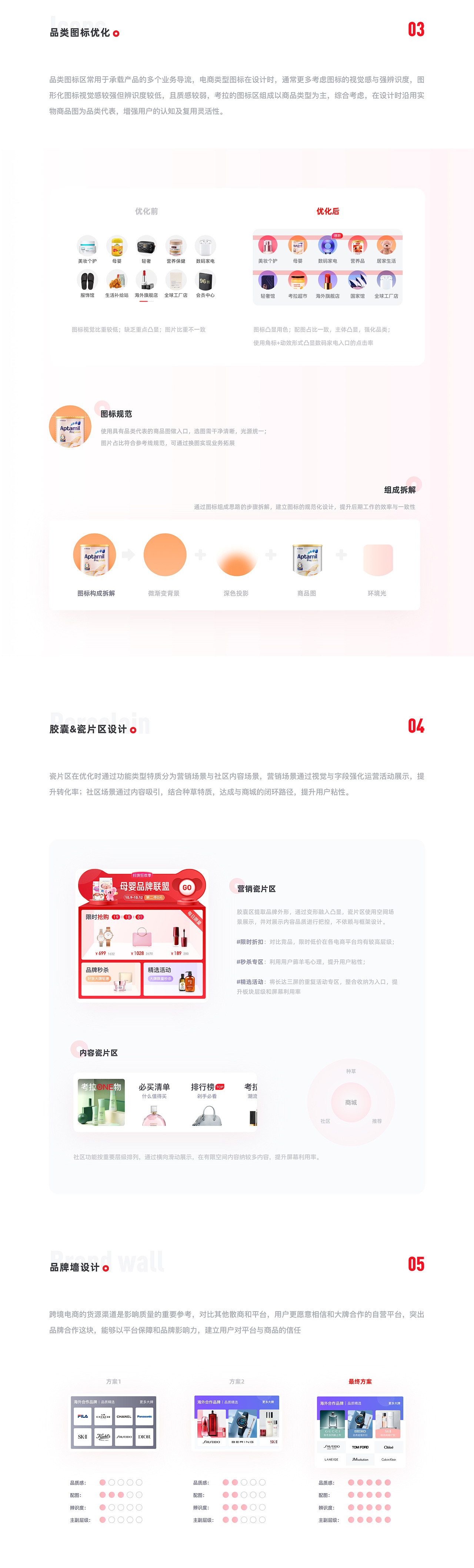 考拉海购首页重构总结（图ZMTk1MDMyNjQw） - APP界面 - 站酷设计师鲸鲸Allison原创素材 - 站酷ZCOOL