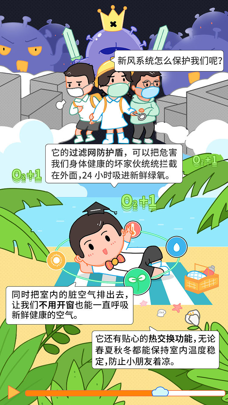 绿岛风科普漫画（图ZMjQzMDc4NjI4） - 商业插画 - 站酷设计师sevenH原创素材 - 站酷ZCOOL