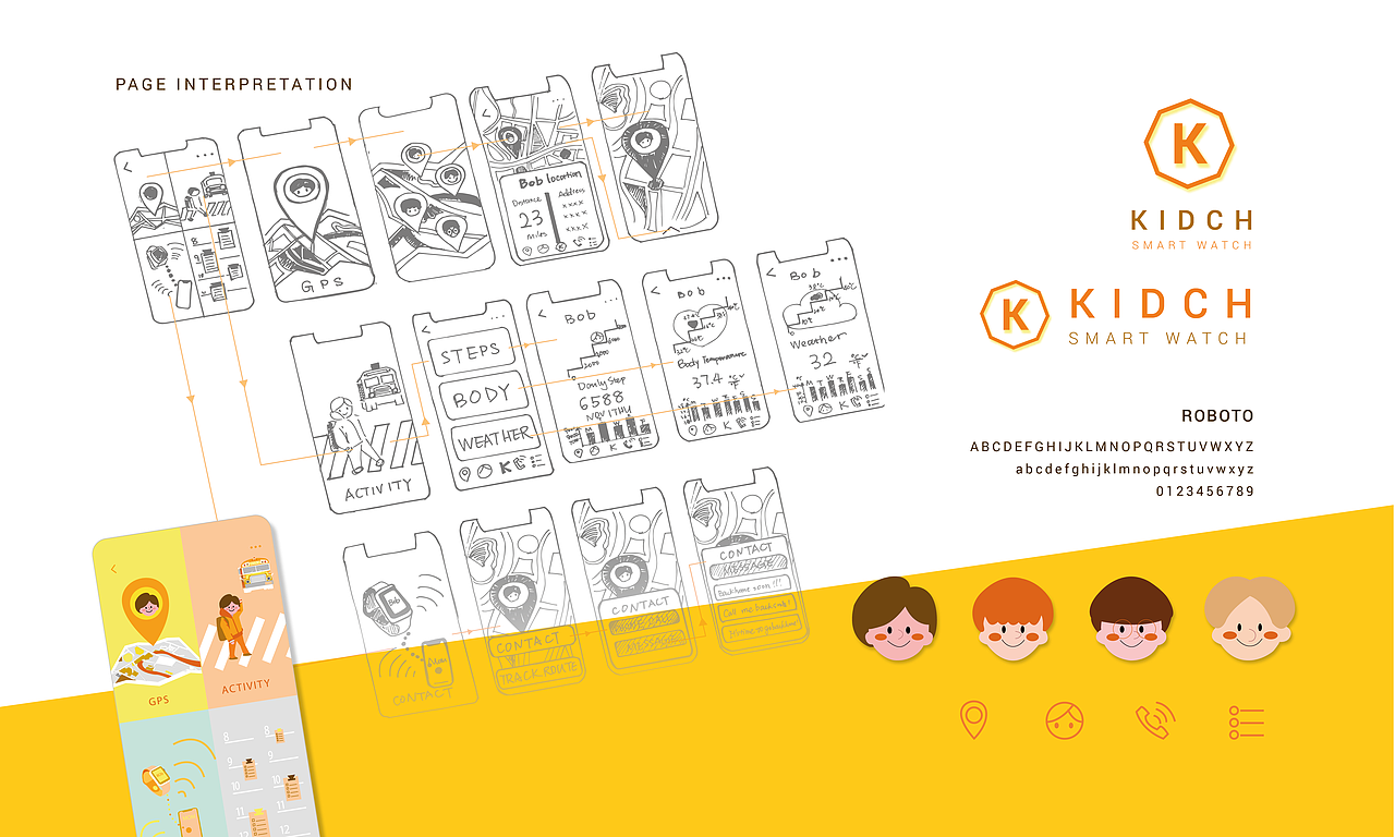 2019 Fall Semester 视觉传达/平面设计/UI 设计作品集（图ZMjQ3Njc2MDM2） - 软件界面 - 站酷设计师Zoeyyyzy原创素材 - 站酷ZCOOL