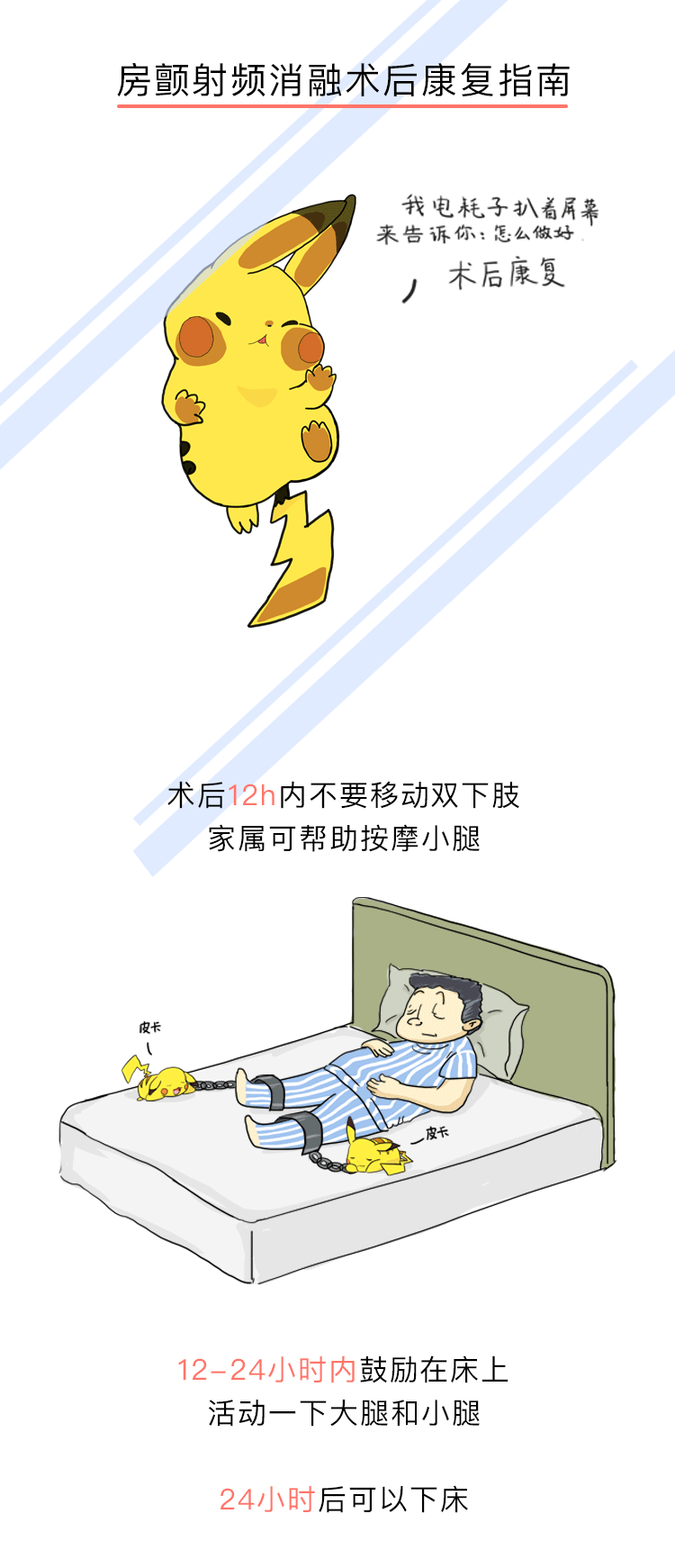 房颤漫画（图ZMTE5NzUyMDA0） - 商业插画 - 站酷设计师G_Fsky原创素材 - 站酷ZCOOL