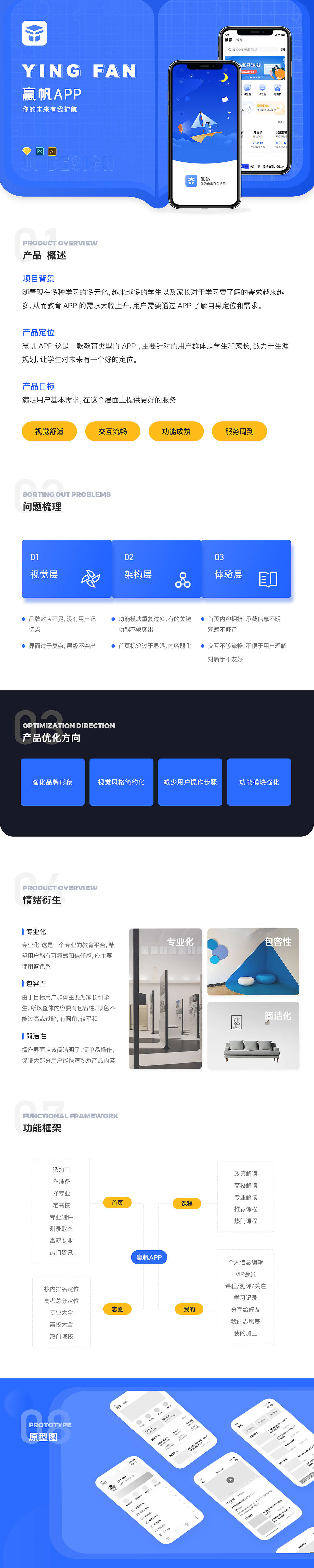 赢帆app优化重构（图ZMjI1NDY4Njcy） - APP界面 - 站酷设计师雾里雾里原创素材 - 站酷ZCOOL