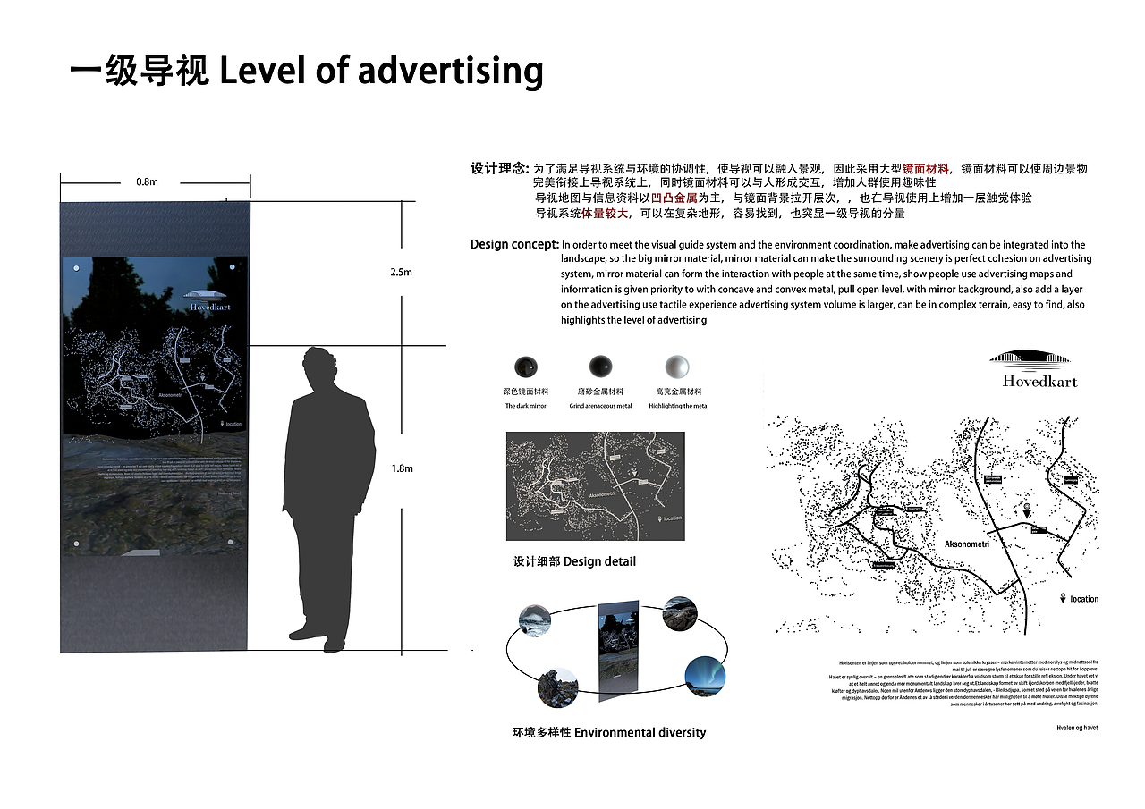 【观鲸馆】概念导视系统设计（图ZMjQ3NTM4MjY0） - 其他平面 - 站酷设计师unnone原创素材 - 站酷ZCOOL