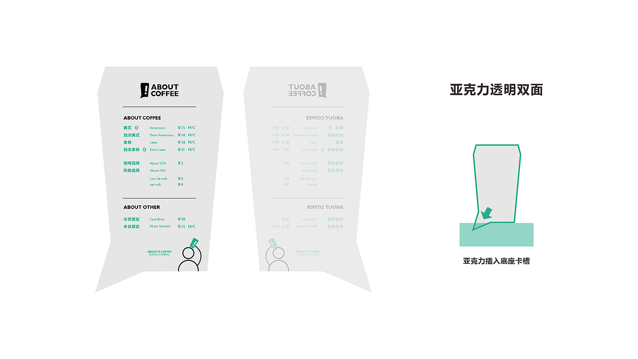 ABOUT COFFEE 视觉系统落地（图ZMjM3NDU4MTIw） - 品牌 - 站酷设计师DesignGamerMario原创素材 - 站酷ZCOOL