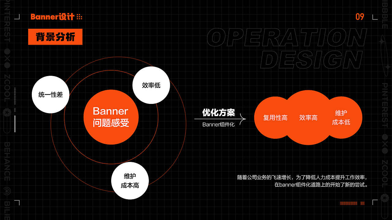 2021作品集（图ZMjU4OTA4NzE2） - APP界面 - 站酷设计师小肥肥_c原创素材 - 站酷ZCOOL