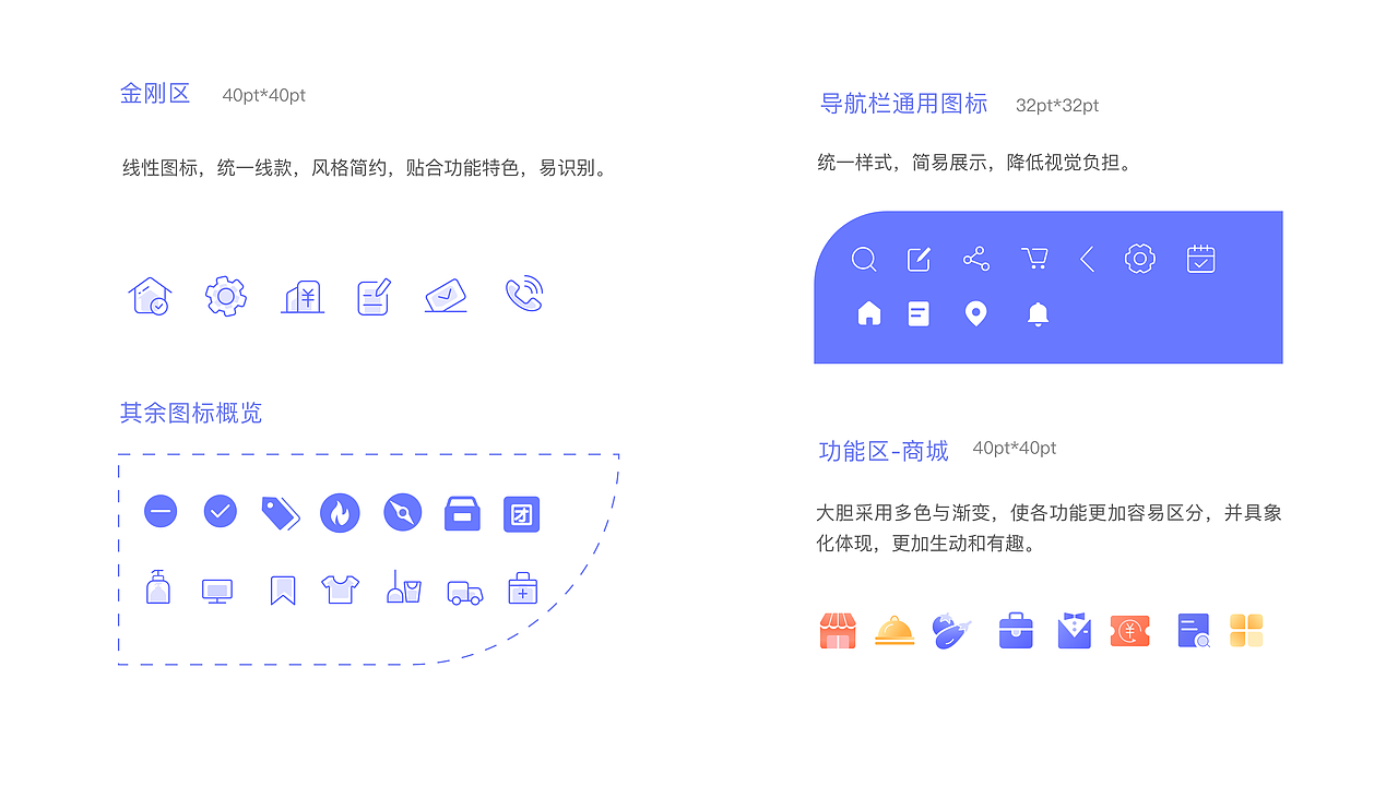 个人作品集（图ZMjI4MTU3Mzg0） - APP界面 - 站酷设计师66的生活原创素材 - 站酷ZCOOL