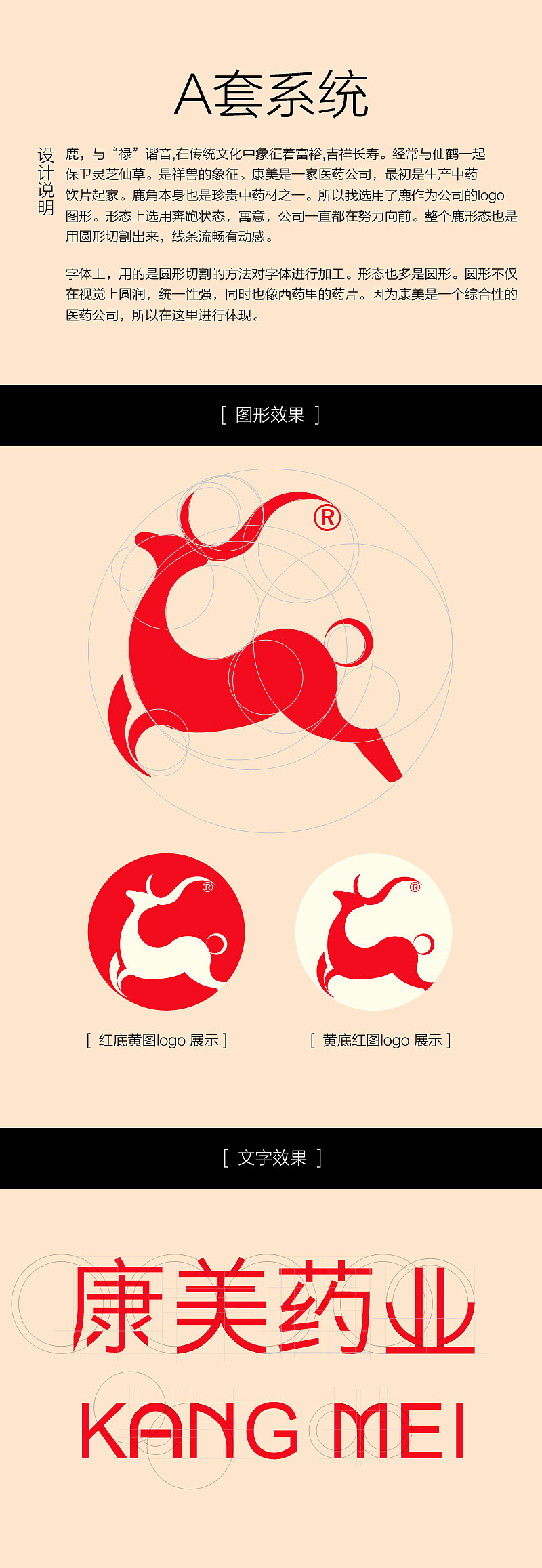 康美药业VI系统（图ZNzg4Mzc3Mjg=） - 品牌 - 站酷设计师梦逸轩原创素材 - 站酷ZCOOL