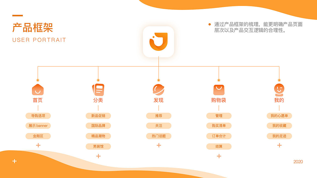 UI作品集（图ZMjA4NjY2MTI4） - 其他UI - 站酷设计师第七夜歌原创素材 - 站酷ZCOOL