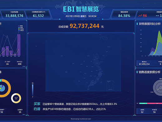 数据可视化大屏幕-EBI智慧展览