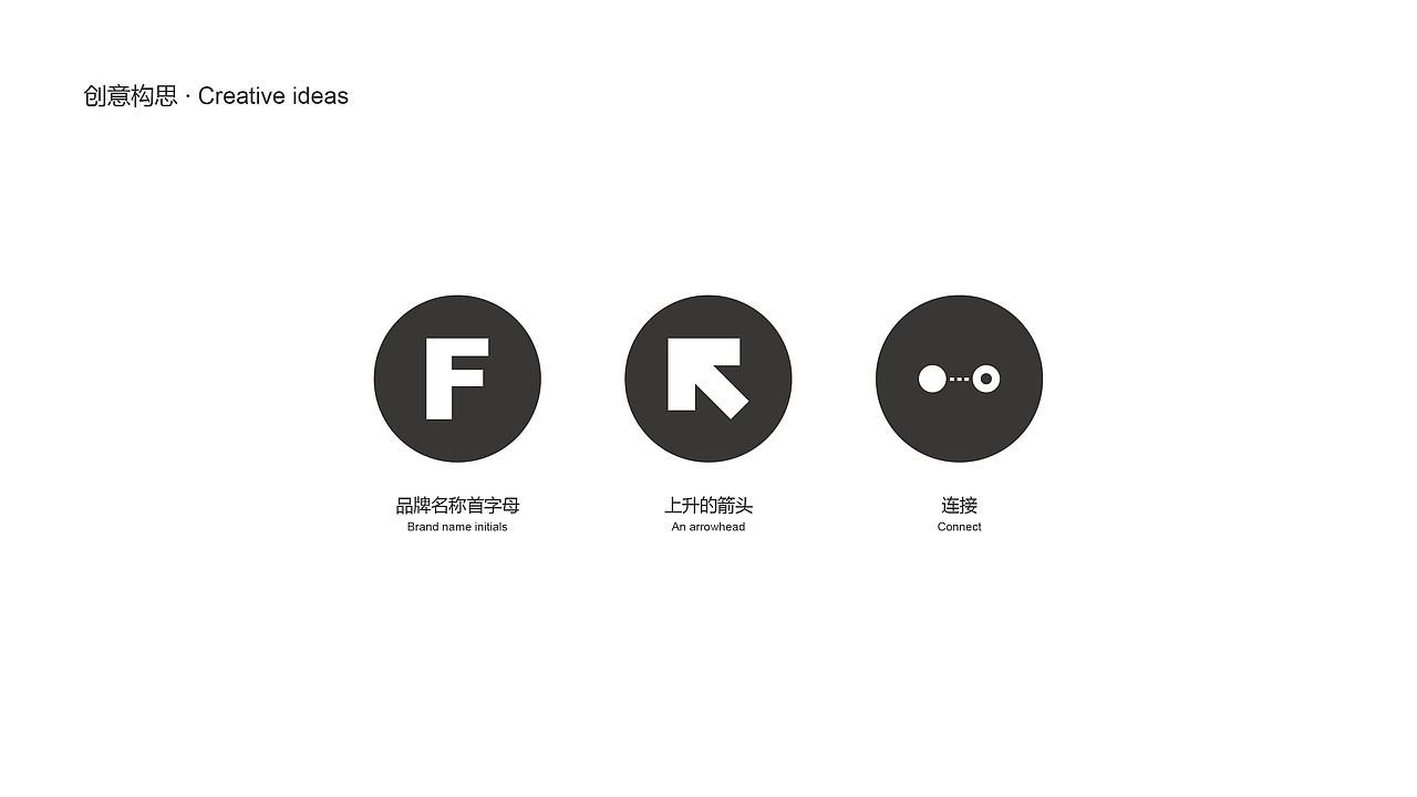 分秒科技品牌形象LOGO设计（图ZMTMxNDUyNzg0） - Logo - 站酷设计师陈嘉楷原创素材 - 站酷ZCOOL