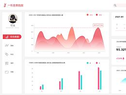 后台登录页面后台系统页面设计