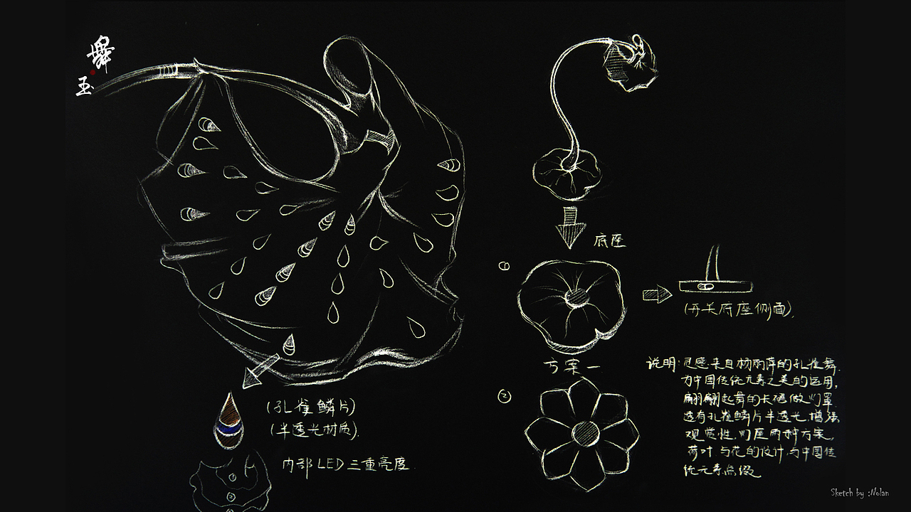 草图的黑白有记忆的颜色（图ZMTA4NjQzMDQw） - 绘画 - 站酷设计师西西里的柠檬原创素材 - 站酷ZCOOL