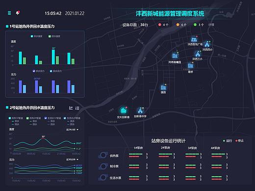 可視化系統(tǒng)（個人主頁-ZNTQ5MjU0MDA=） - 軟件界面 - 站酷設(shè)計師宮商角徵羽ii丶原創(chuàng)素材 - 站酷ZCOOL