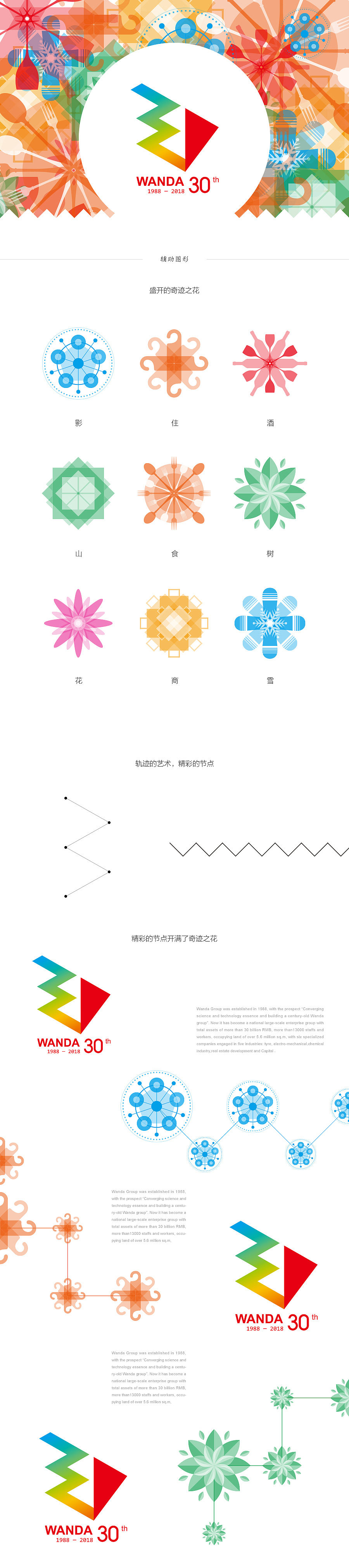 扬帆三十年（图ZNTE0NjM1OTY=） - Logo - 站酷设计师吃素的狮子原创素材 - 站酷ZCOOL
