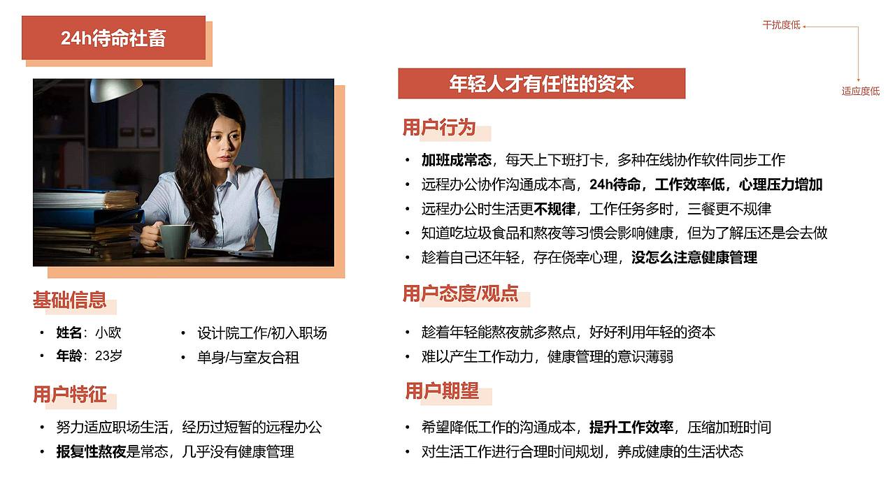 远程办公普及之于上班族健康的影响（图ZMjE5MzI3MTI0） - 交互/UE - 站酷设计师闫雪1204原创素材 - 站酷ZCOOL