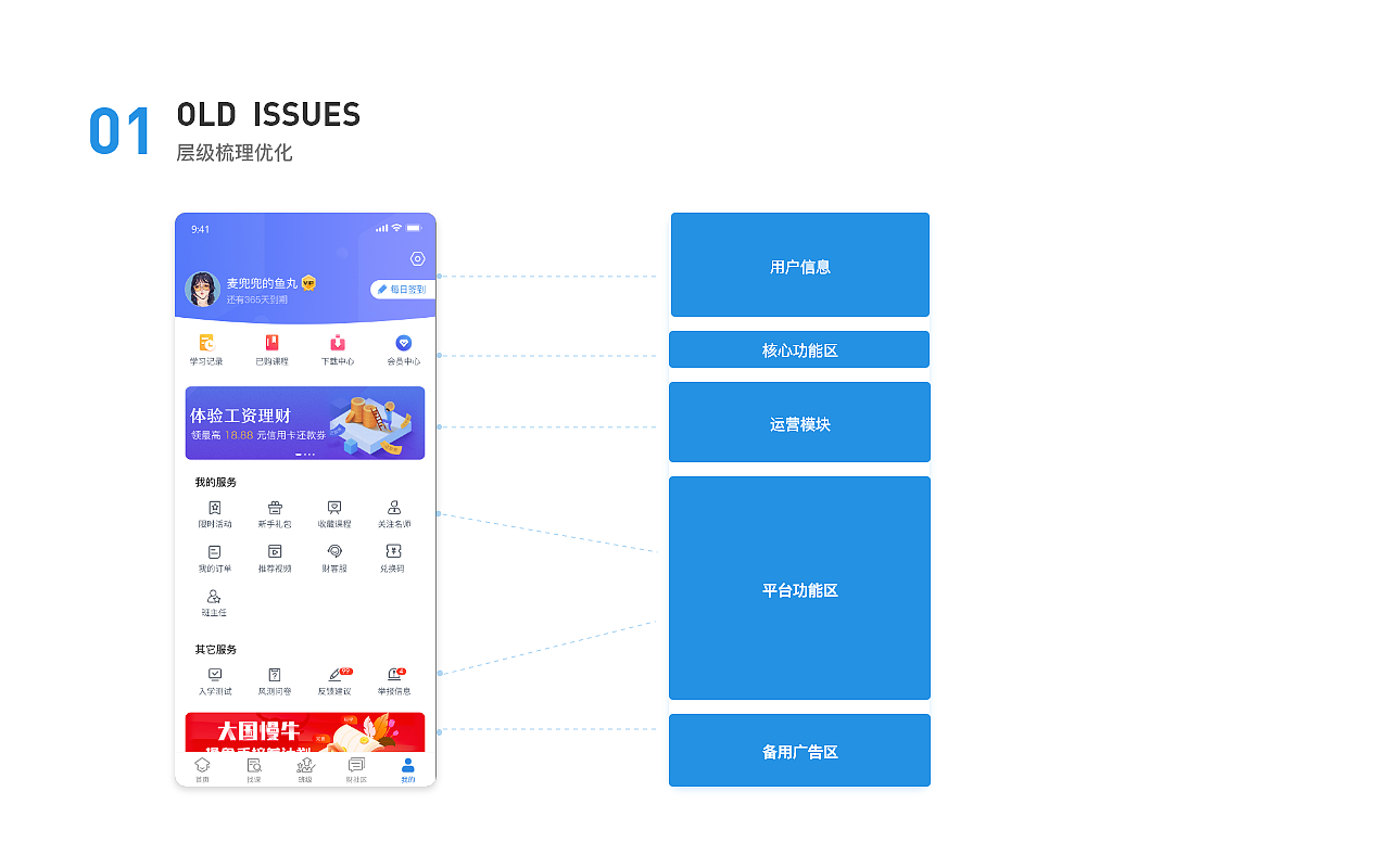 金融教育（图ZMjU1MzkzMDk2） - APP界面 - 站酷设计师果果怪原创素材 - 站酷ZCOOL