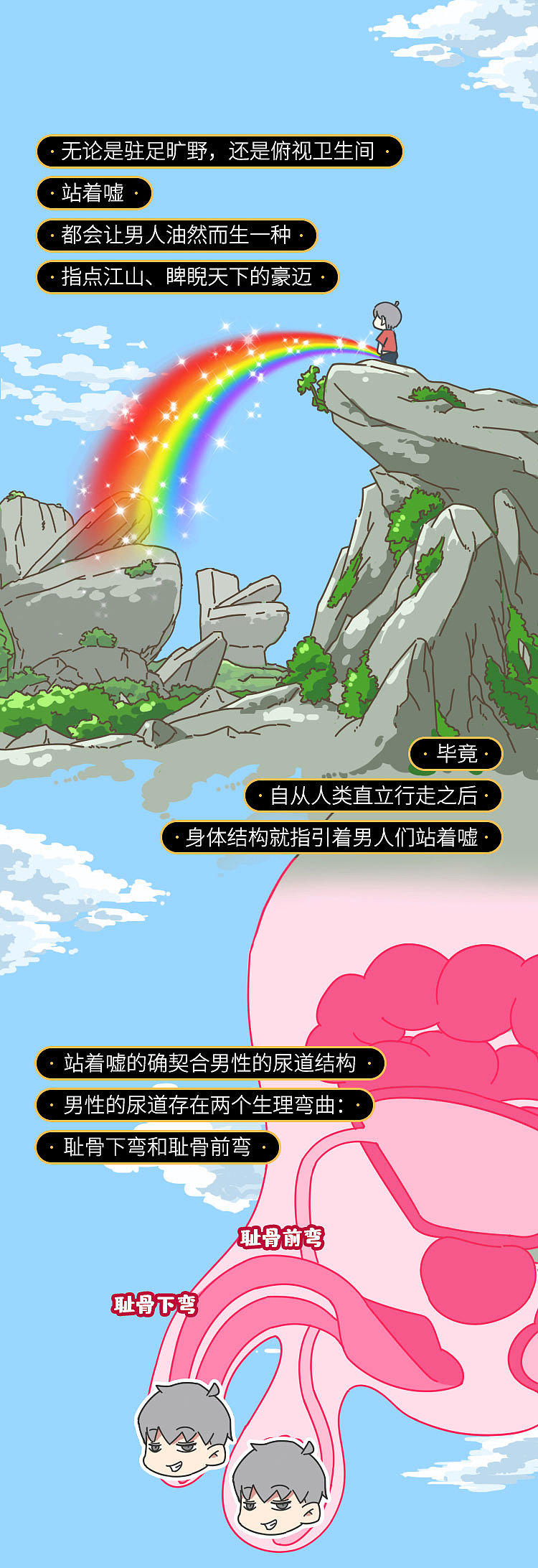 男人坐着尿尿会不会太娘?
