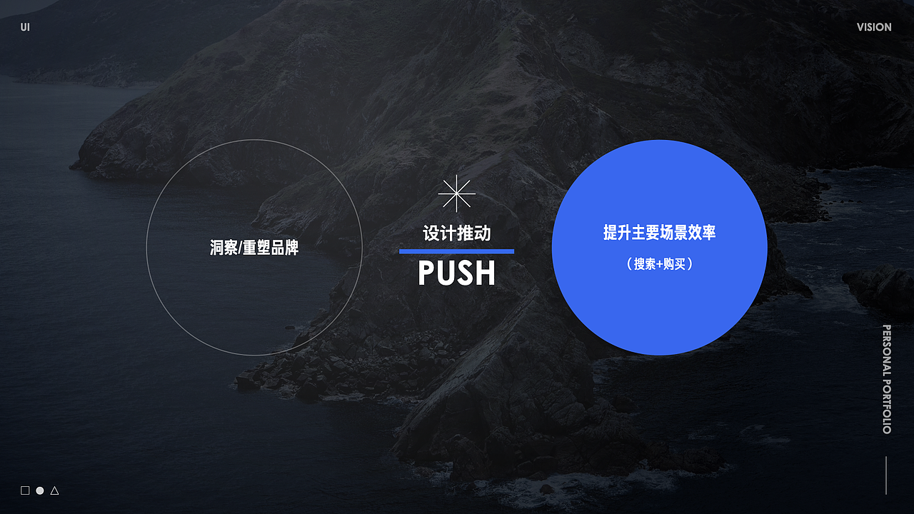 B端电商平台如何改版升级 —— 百度智能云云市场