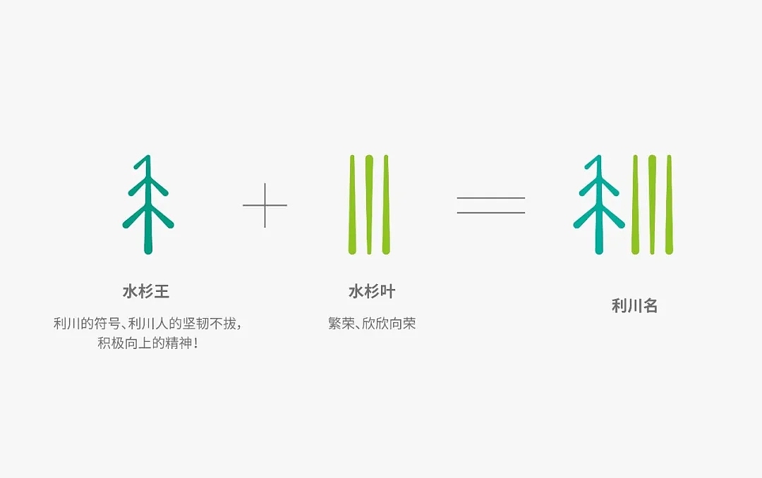 上行案例 / 利川城市品牌形象设计（图ZMjQ4MzE0NjA4） - 品牌 - 站酷设计师石昌鸿原创素材 - 站酷ZCOOL