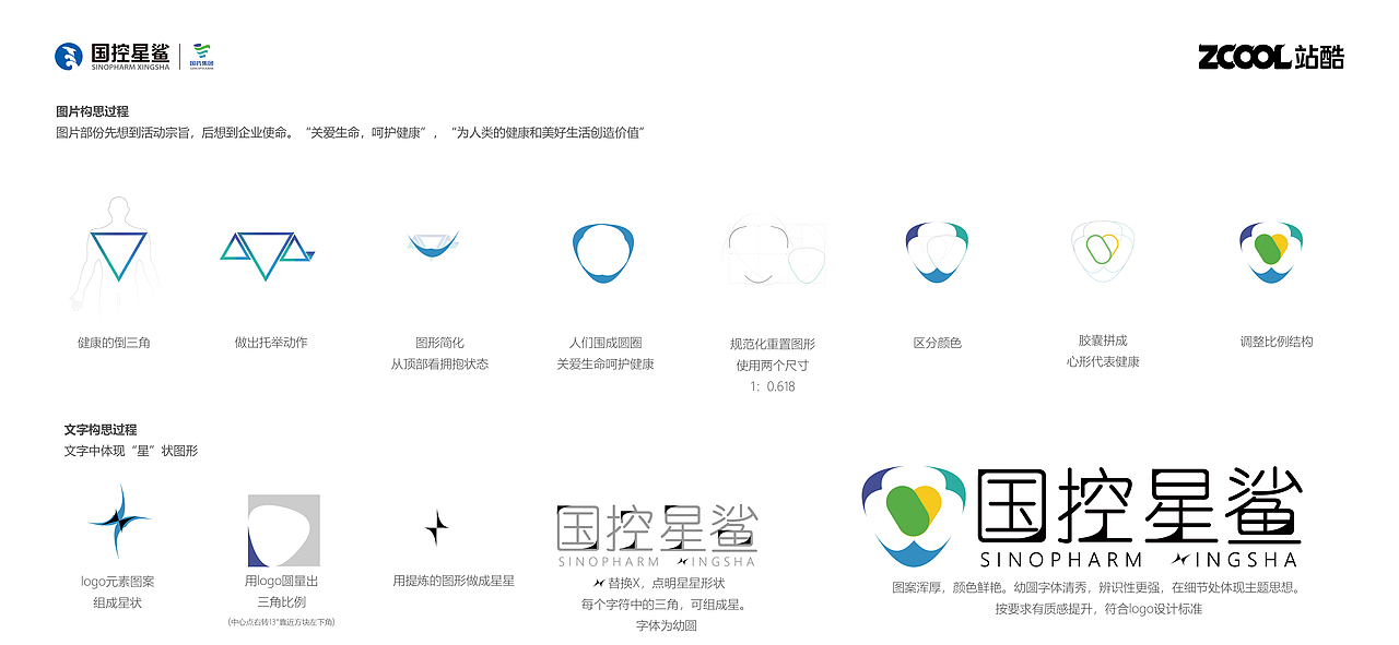 国控星鲨logo&70周年徽标设计